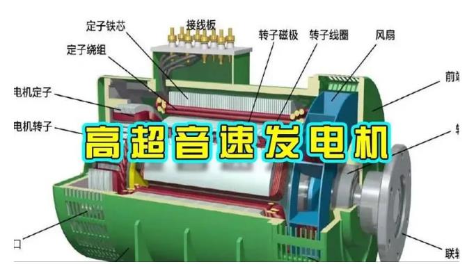 怀仁颠覆你对发电方式的认知!中国革命性发电机公开揭秘